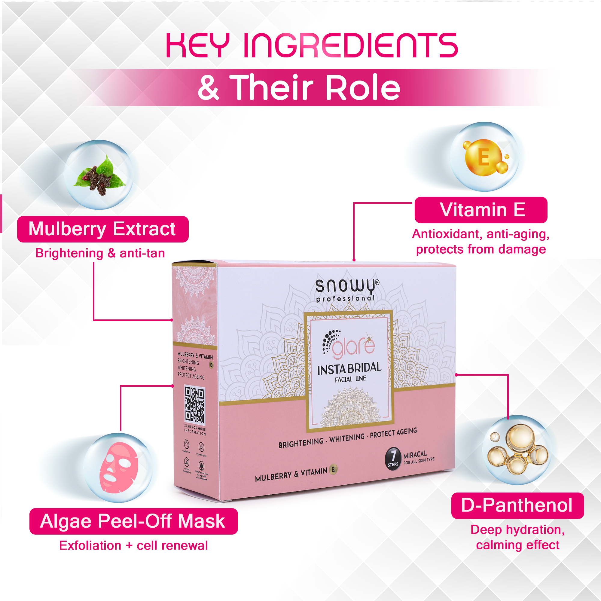 Bridal Facial Line - Image 4