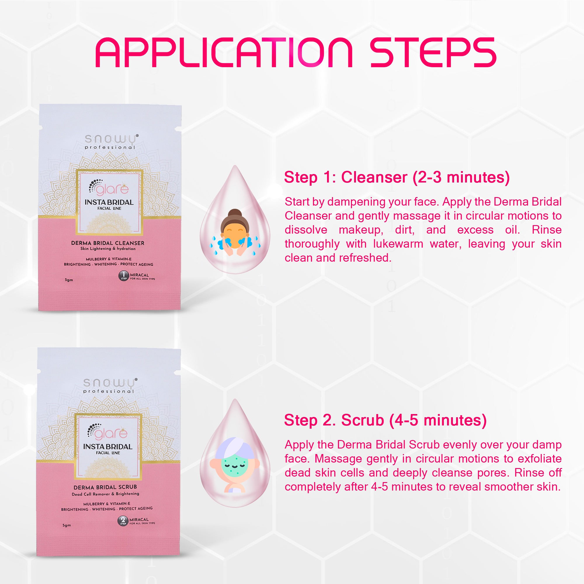 Bridal Facial Line - Image 5