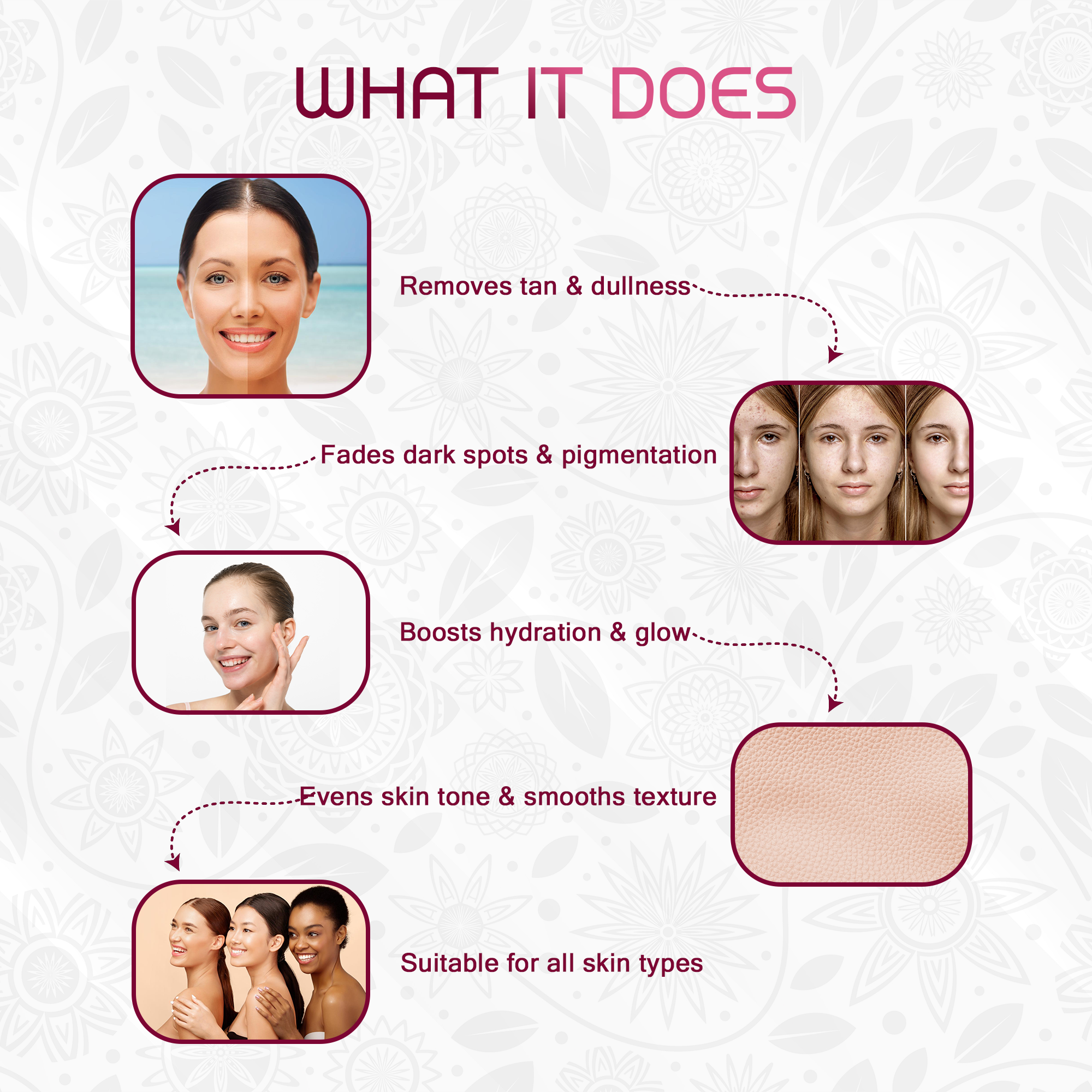 D-Tan & Glow Facial Line - Image 8