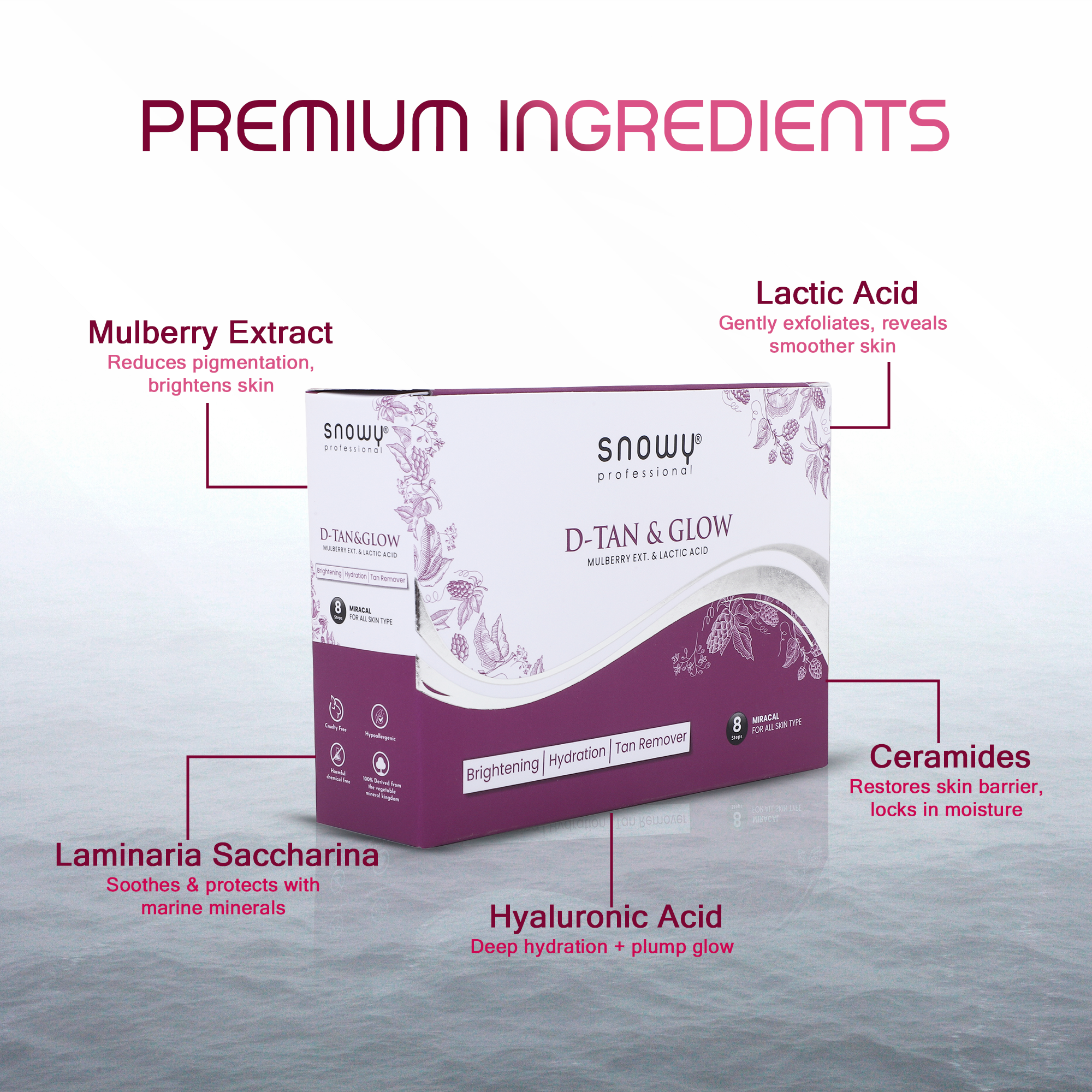 D-Tan & Glow Facial Line - Image 3