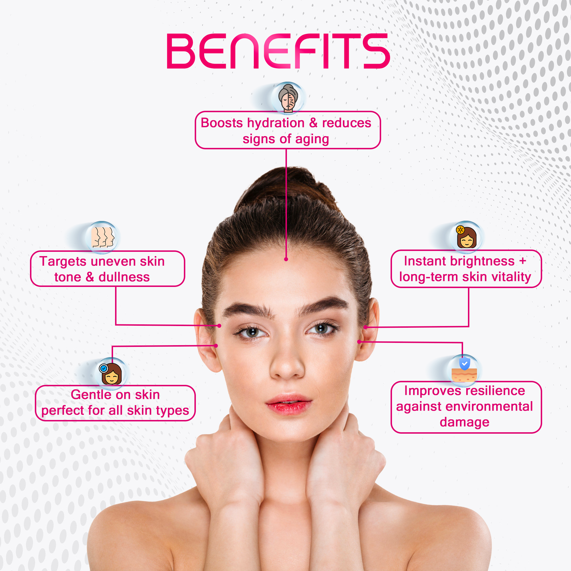 Insta Glow Facial Line - Image 3