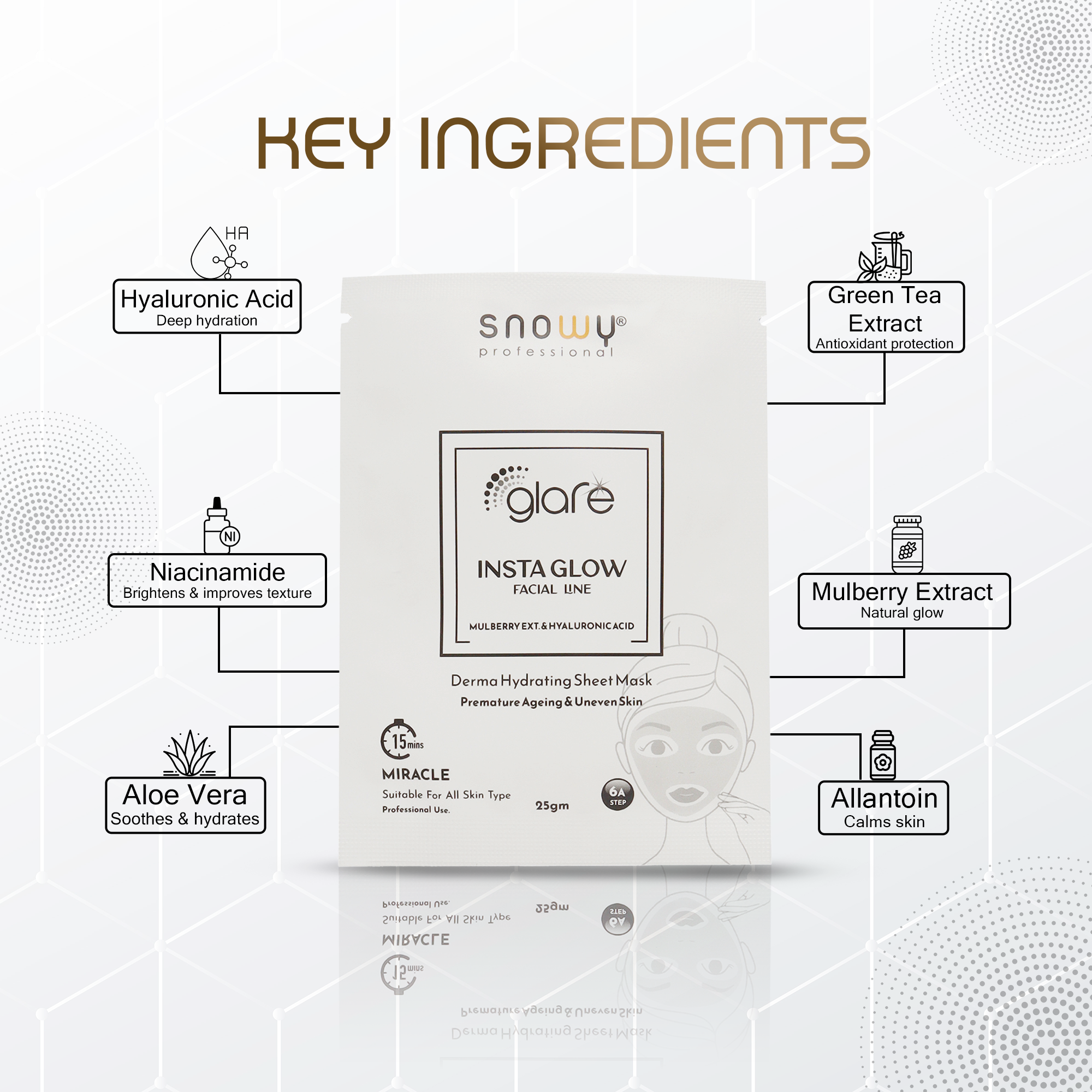 Derma Hydrating Sheet Mask 25gm - Image 3